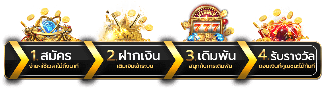 สมัครสมาชิกสล็อตเว็บตรง 2