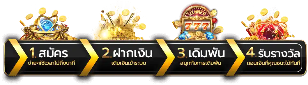 สมัครสมาชิกสล็อตเว็บตรง 2 1
